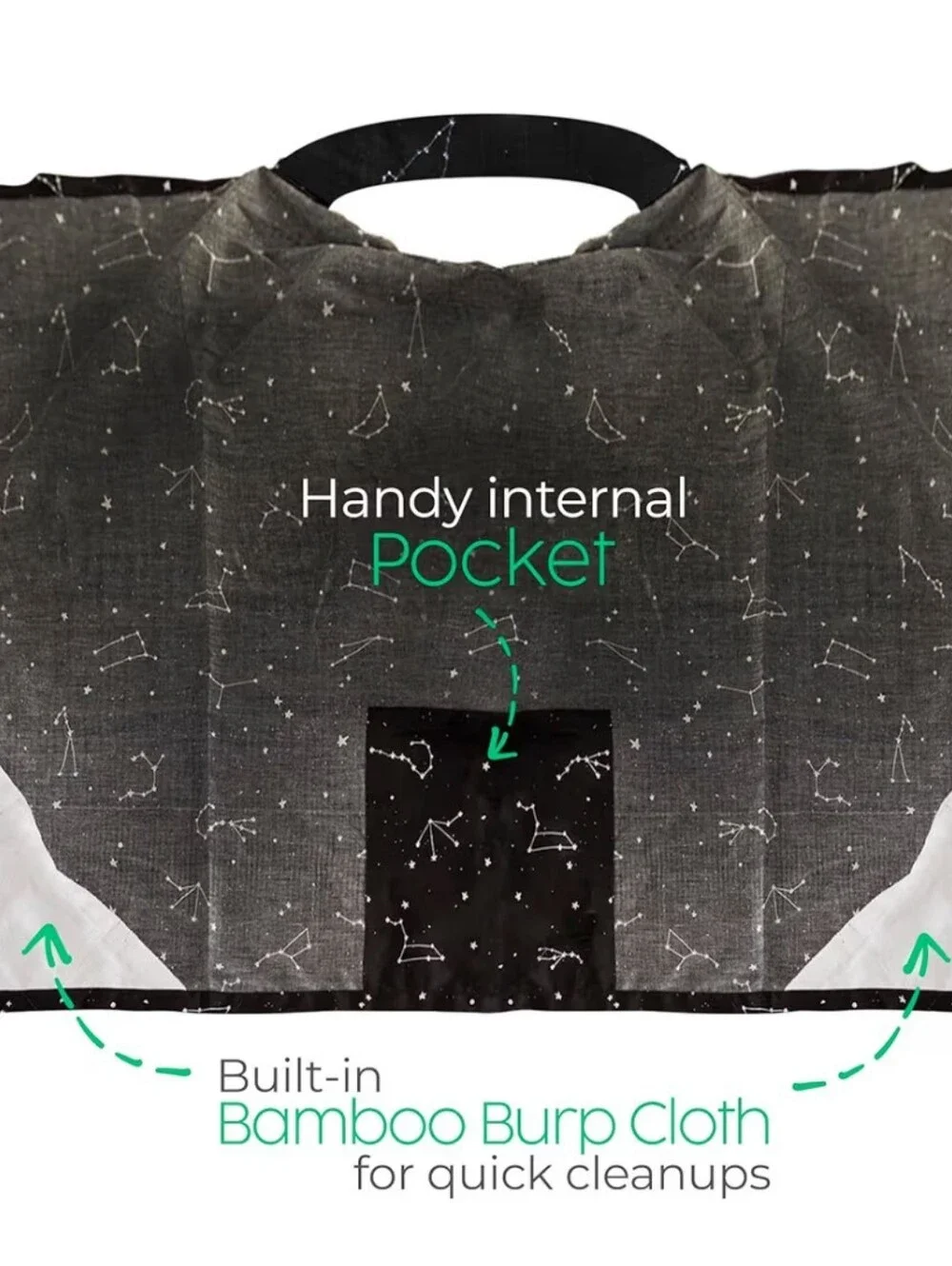 Black Constellation Privacy Nursing Cover/blanket
